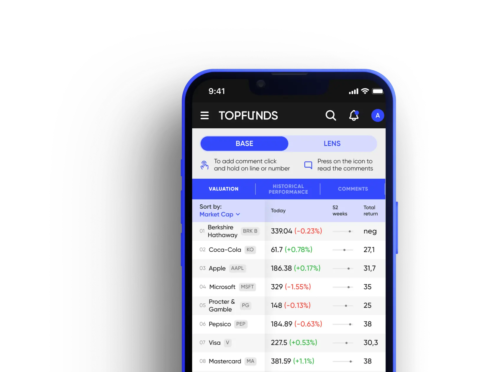 topfundhelp