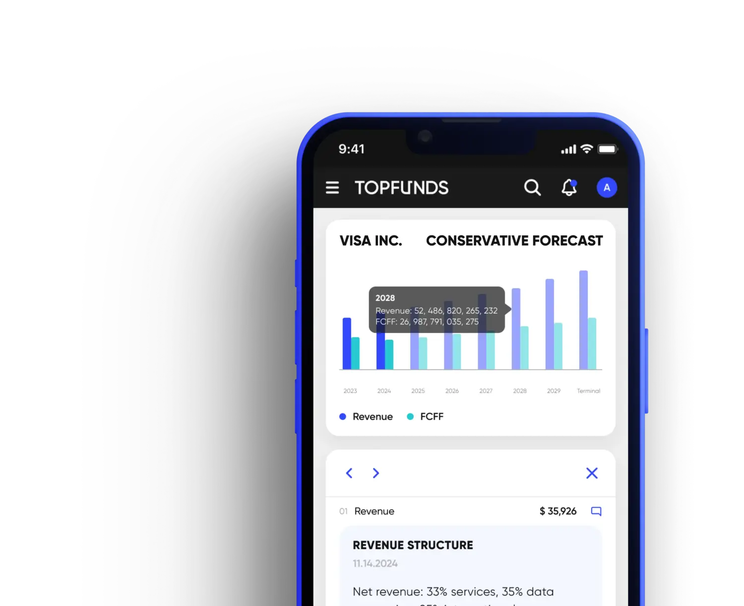 topfundhelp